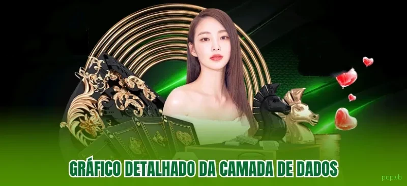 popwb Saque Hoje